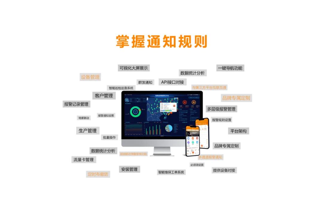 设备报警太死板？你的通知规则，该自己说了算！