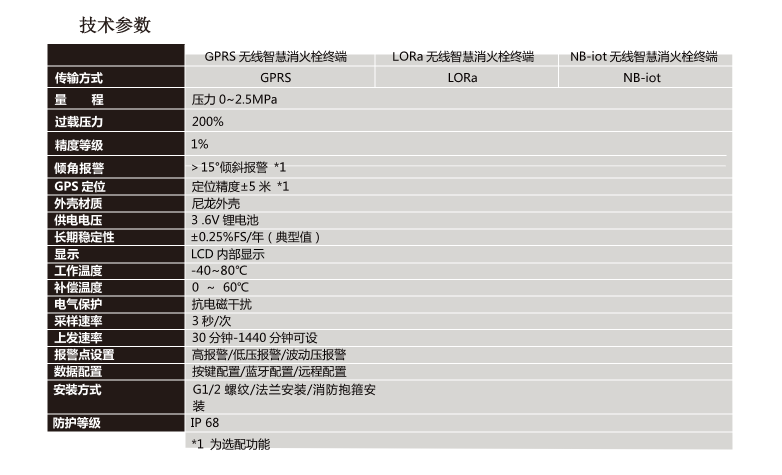 微信截图_20230805174024.png