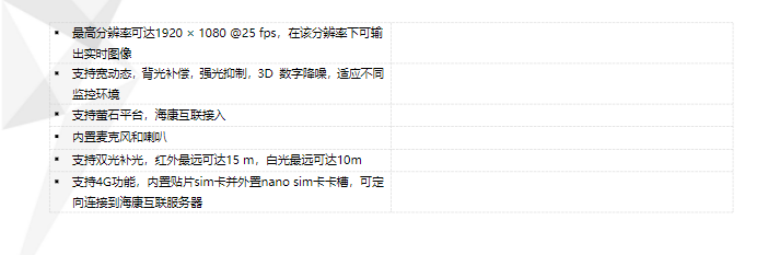 微信截图_20230810115423.png
