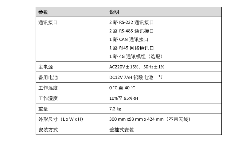 微信截图_20230810143514.png