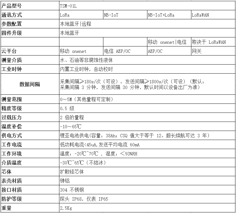 微信截图_20231012155439.png
