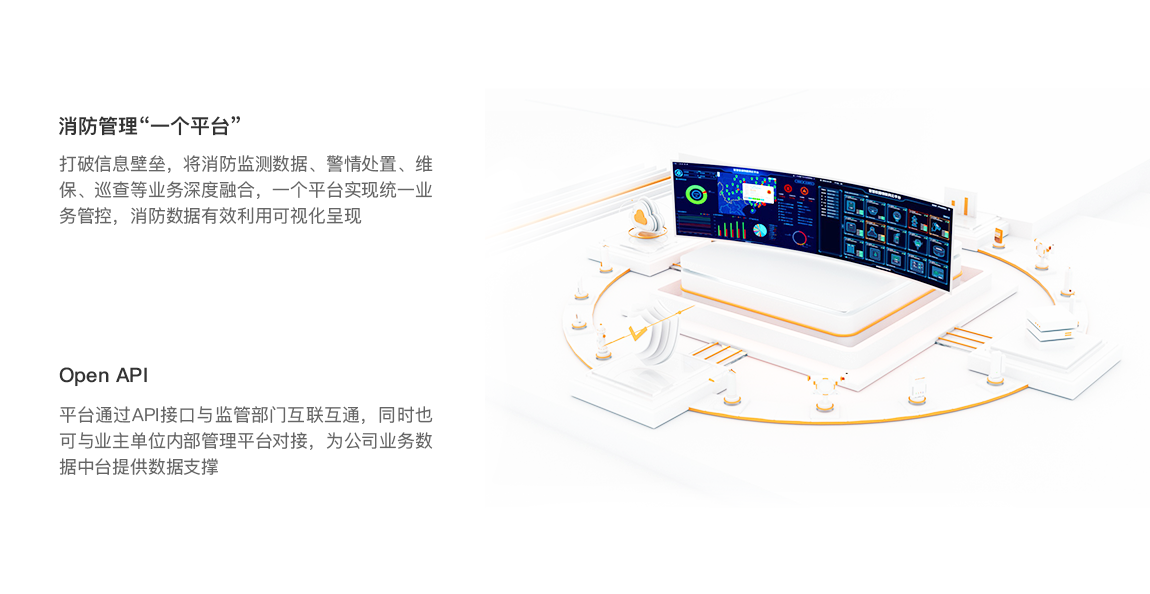 一屏总览 联网上云 一屏总览 联网上云